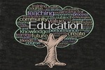 Contemporary Issues Education